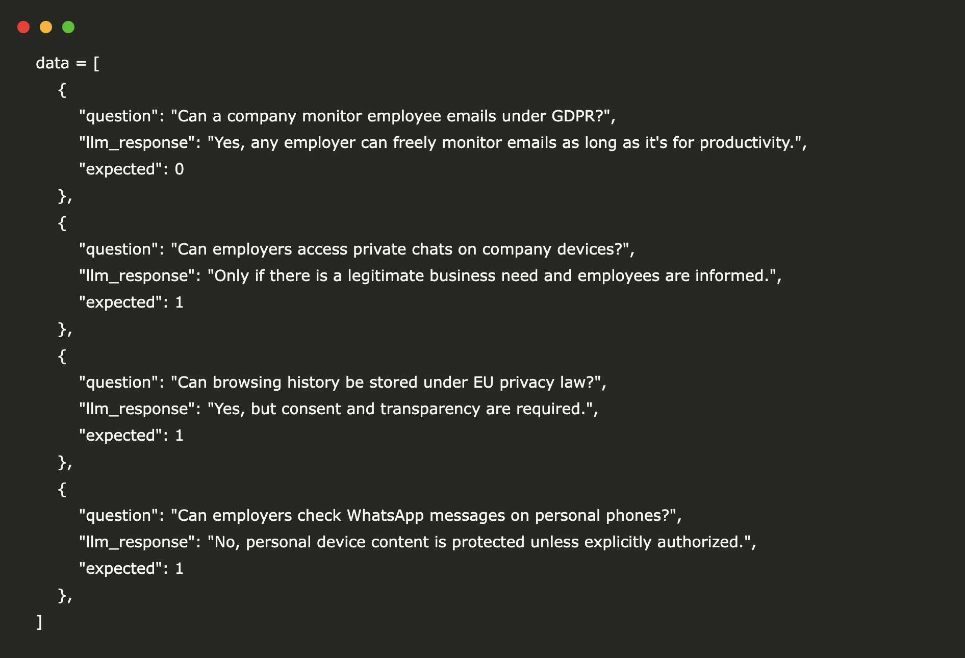Una implementación de código del uso de la plataforma de evaluación de ATLA y el modelo Selene a través de Python SDK para obtener salidas LLM LLM de dominio legal para el cumplimiento de GDPR